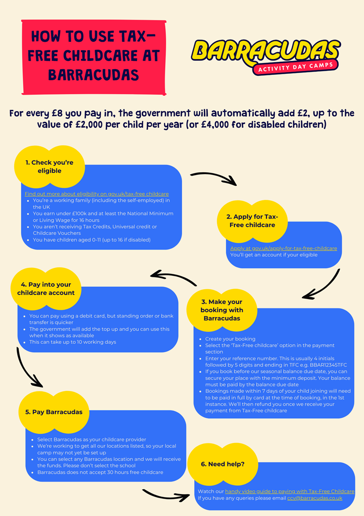 Infographic on how to pay for Barracudas with Tax-Free childcare